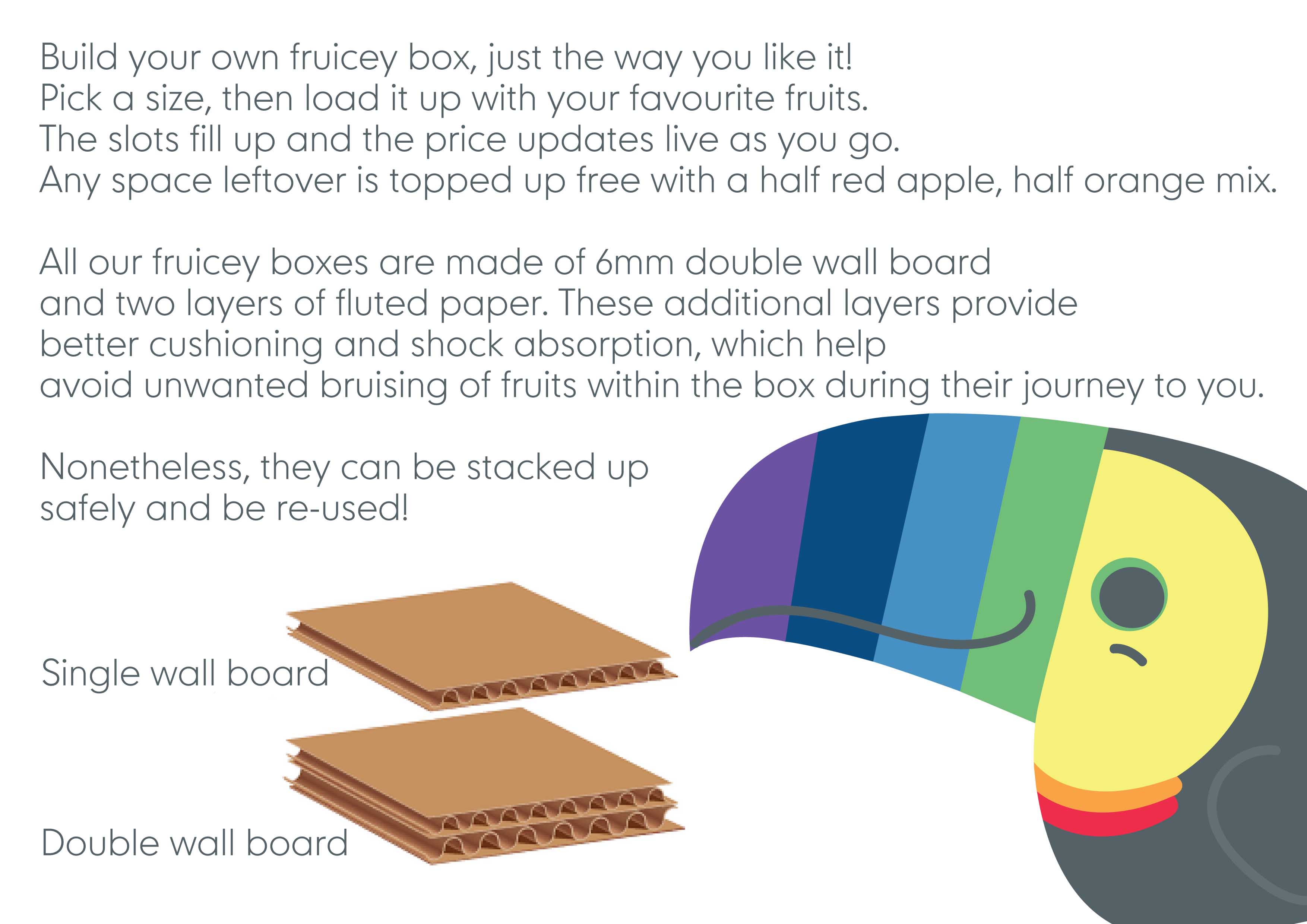 Fruicey Fruit Box
